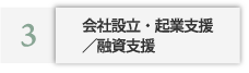 会社設立・起業支援／融資支援